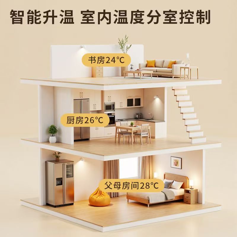 禹州市 石墨烯电地暖公司哪家好？户型适配方案指南